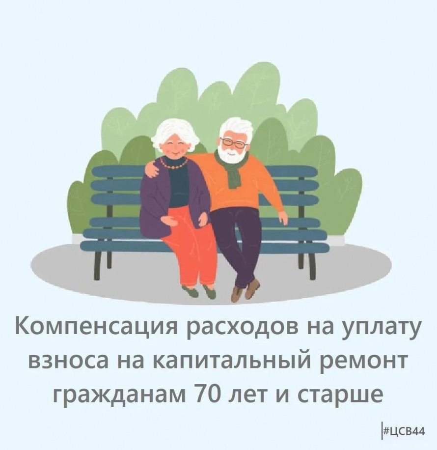 Компенсация.