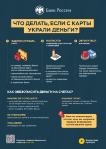 Повышение уровня финансовой киберграмотности населения