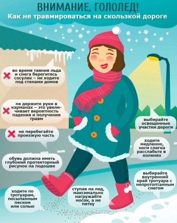 ВНИМАНИЕ. ГОЛОЛЕД!