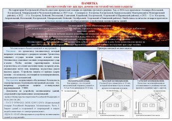 Памятка по обустройству жилых домов системой молниезащиты