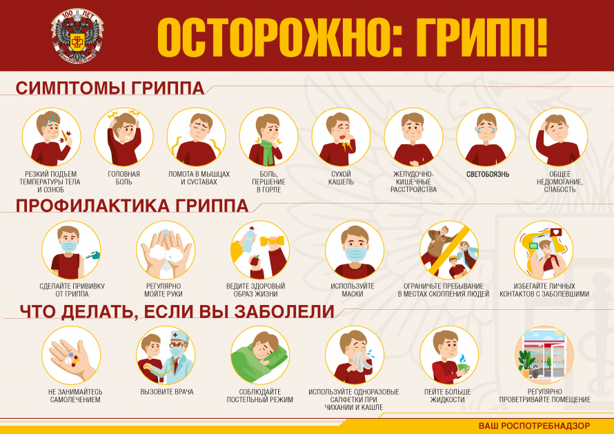 Роспотребнадзор напоминает