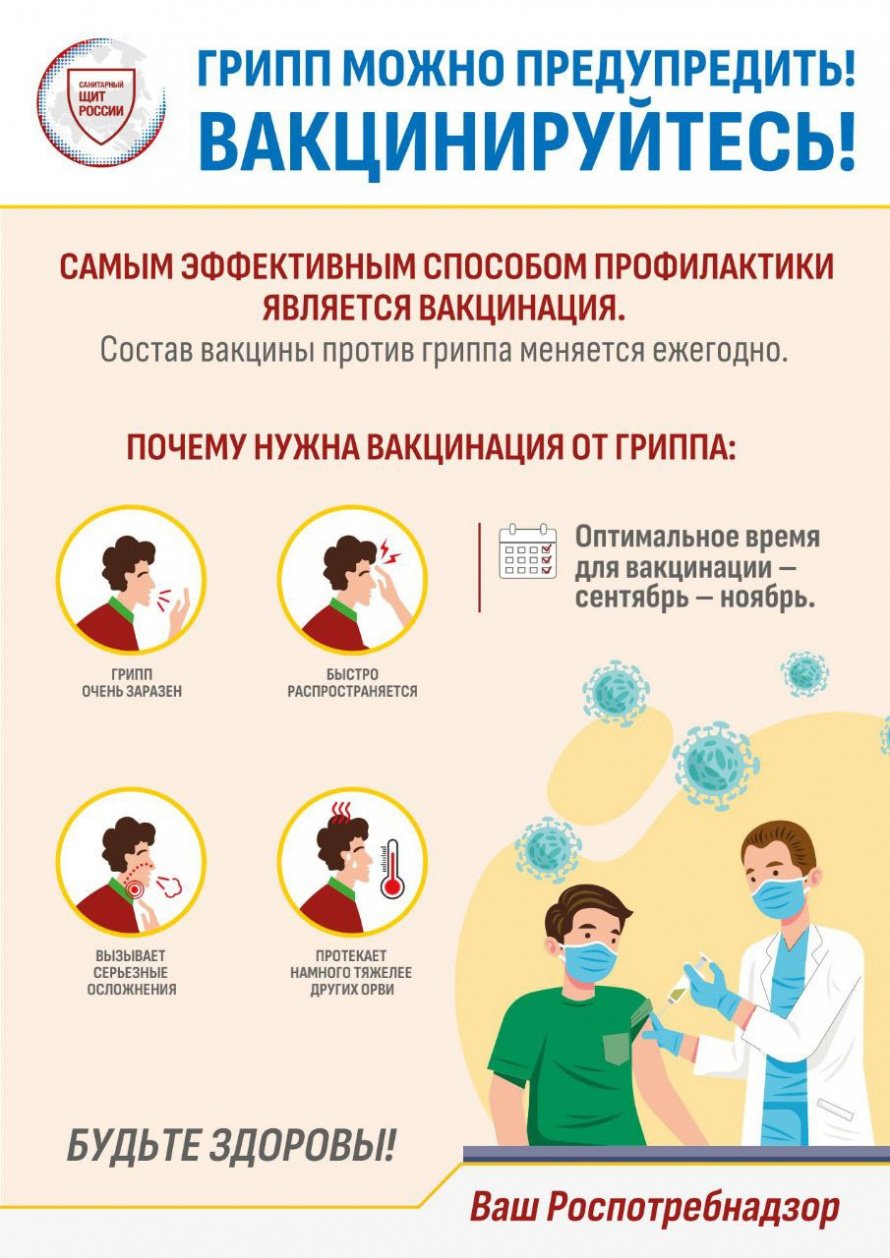 ВАКЦИНАЦИЯ ПРОТИВ ГРИППА