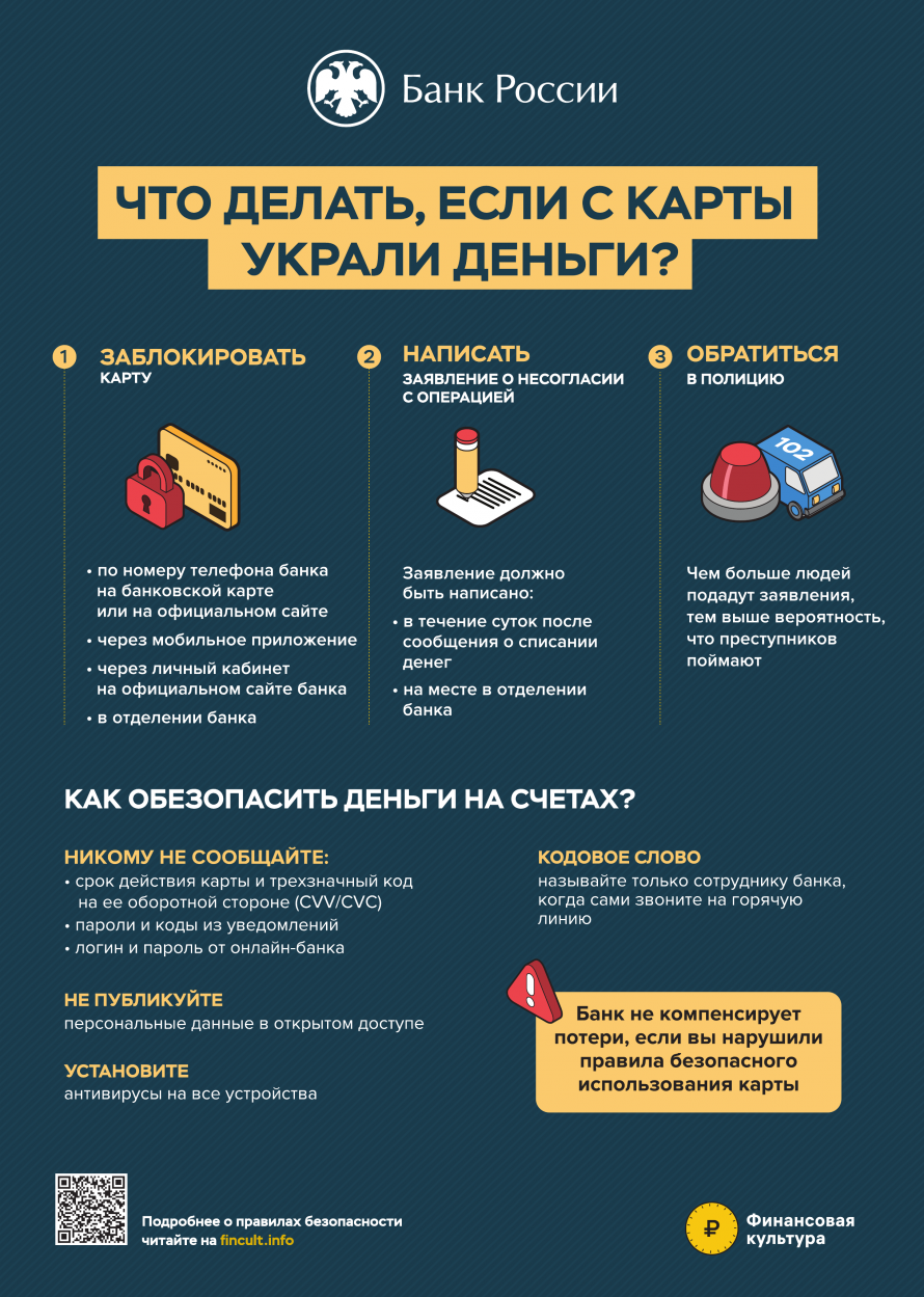 Осторожно! МОШЕННИКИ!