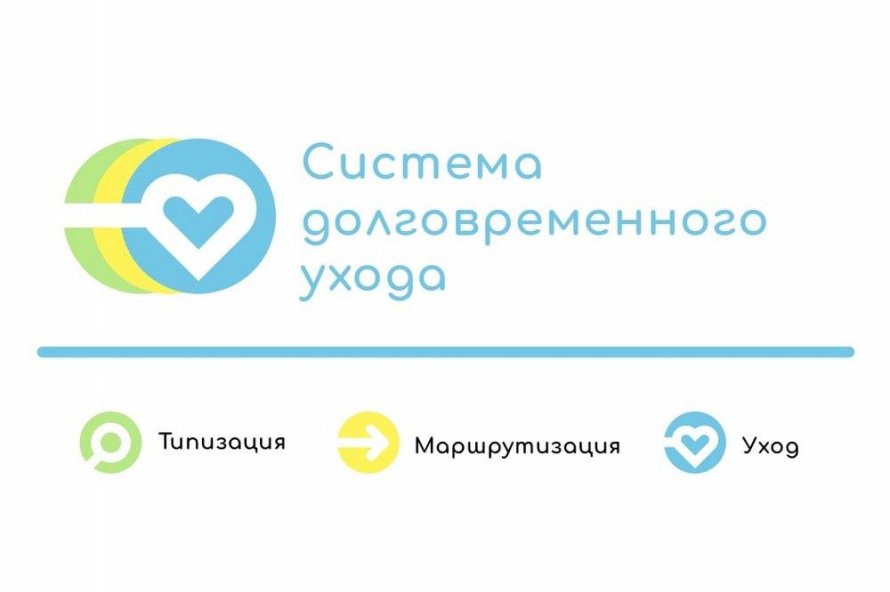 Об итогах внедрения пилотного проекта по созданию системы долговременного ухода в 2023 году
