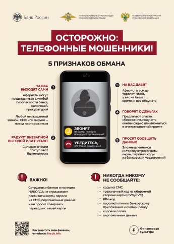 Осторожно: телефонные мошенники!