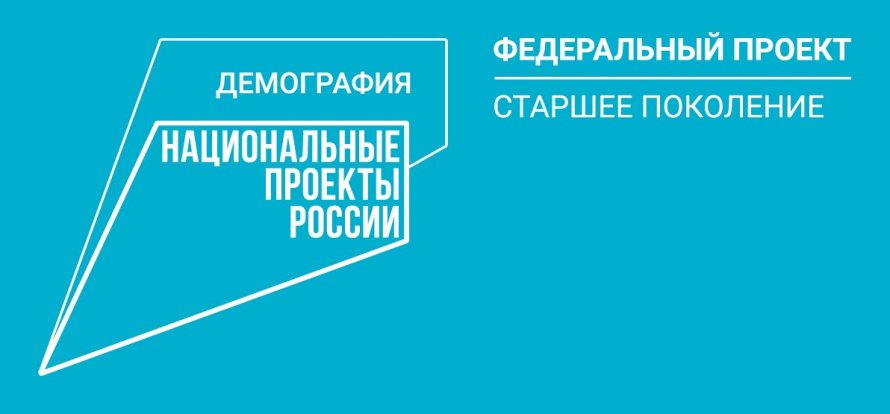 ФИНАНСОВАЯ ГРАМОТНОСТЬ – ВАЖНАЯ СОСТАВЛЯЮЩАЯ В ЖИЗНИ ЛЮДЕЙ СТАРШЕГО ВОЗРАСТА