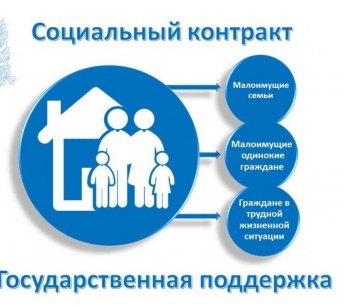Социальный контракт - государственная поддержка