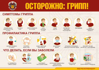 Роспотребнадзор напоминает