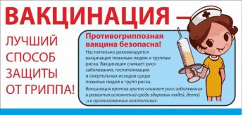 Прививка от гриппа-избавление от вируса.