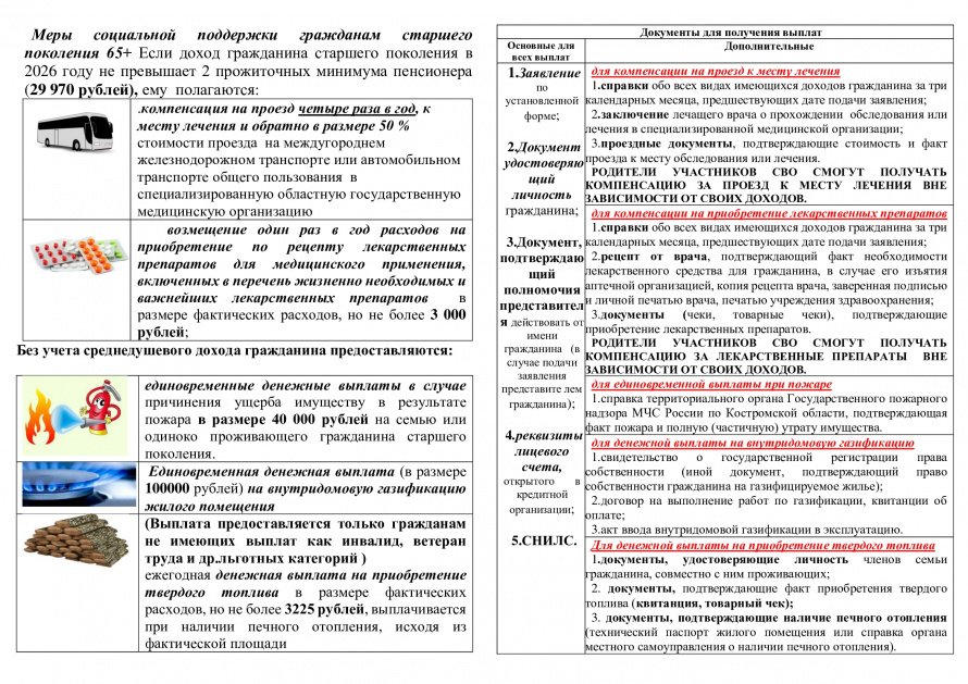 МСП