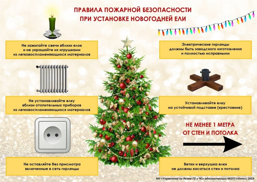 🎄🌲!!!Безопасный Новый год!!!