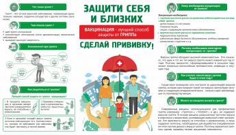 Защити себя от Гриппа