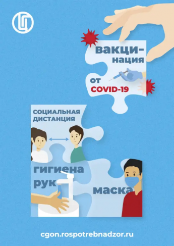 ПРАВИЛА ПРОФИЛАКТИКИ КОРОНАВИРУСНОЙ ИНФЕКЦИИ