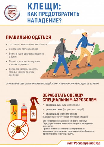 ОСТОРОЖНО: клещи!