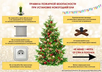 🎄🌲!!!Безопасный Новый год!!!